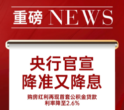 重磅|央行官宣降准又降息，买房正当时