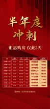 广元领地城半年度冲刺，钜惠购房，仅此3天