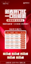 东坝主城新楼盘，新春一口价房源总价48万起