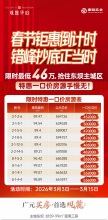 观麓华庭新春特惠｜总价46万起，主城三房轻松安家
