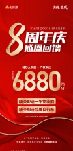 广元阳光大地8周年庆｜阳光首域感恩钜惠，置业良机重磅来袭