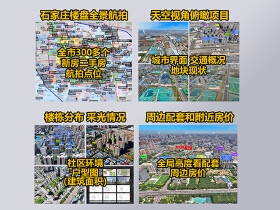 石家庄全景航拍图免费领取